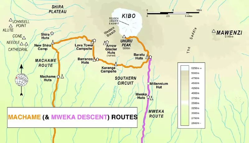 Machame Route overview