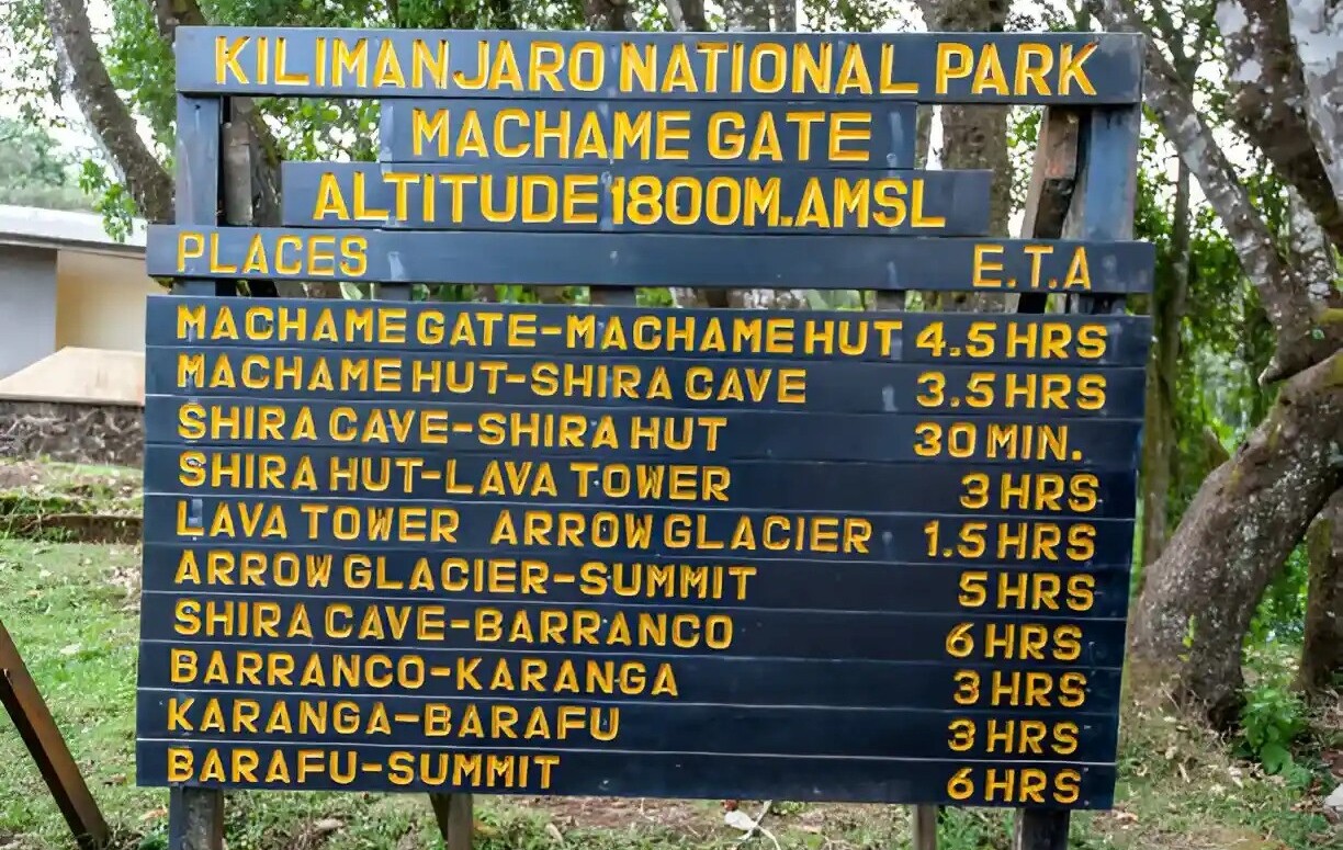 Machame Gate sign at the entrance to Kilimanjaro National Park